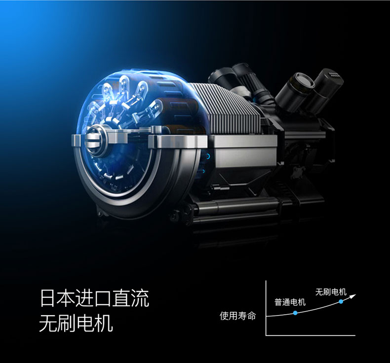 Bảo vệ Nhật Bản quét robot nhà máy hút bụi siêu mỏng câm tự động kéo thông minh - Robot hút bụi may hut bui cong nghiep