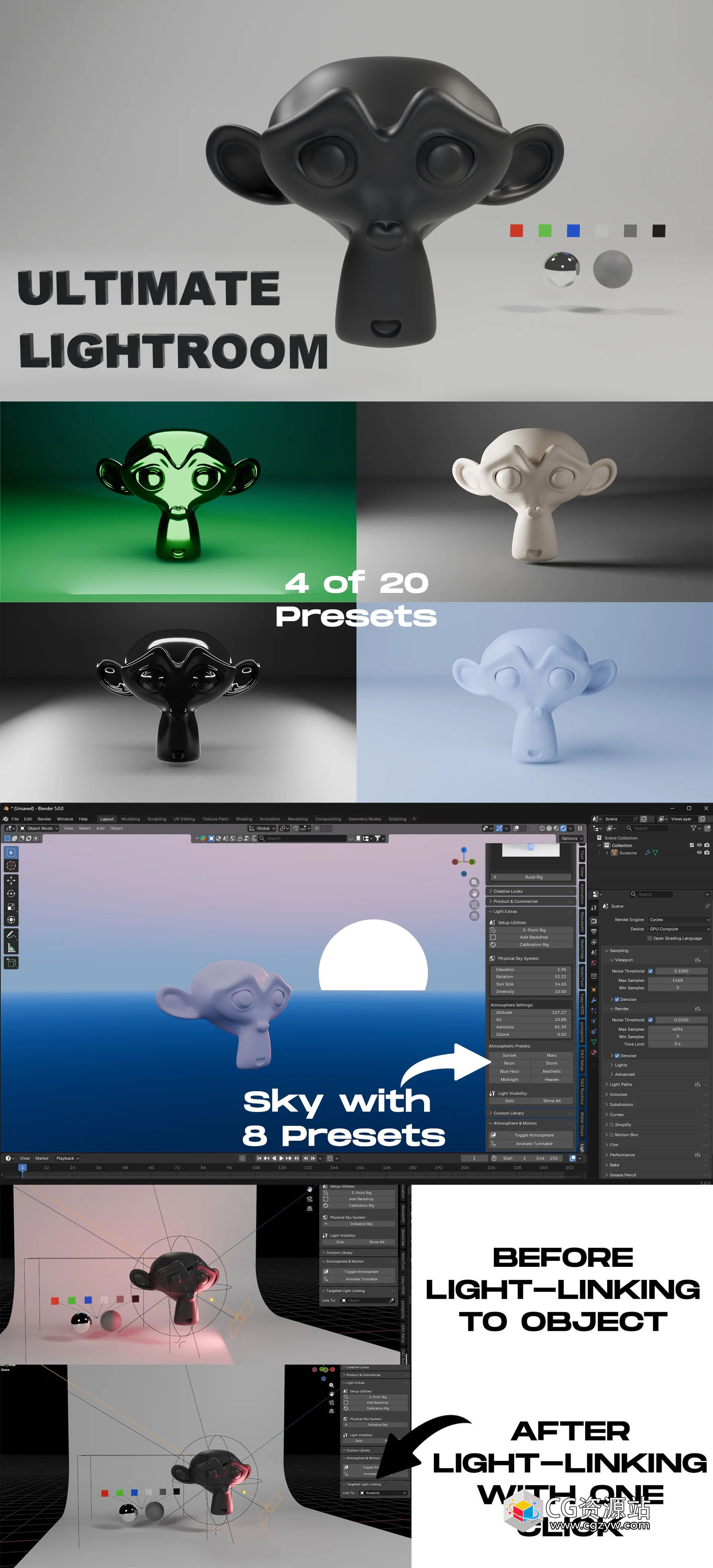 Blender灯光插件 Ultimate Lightroom v2+中文字幕教程-图片2