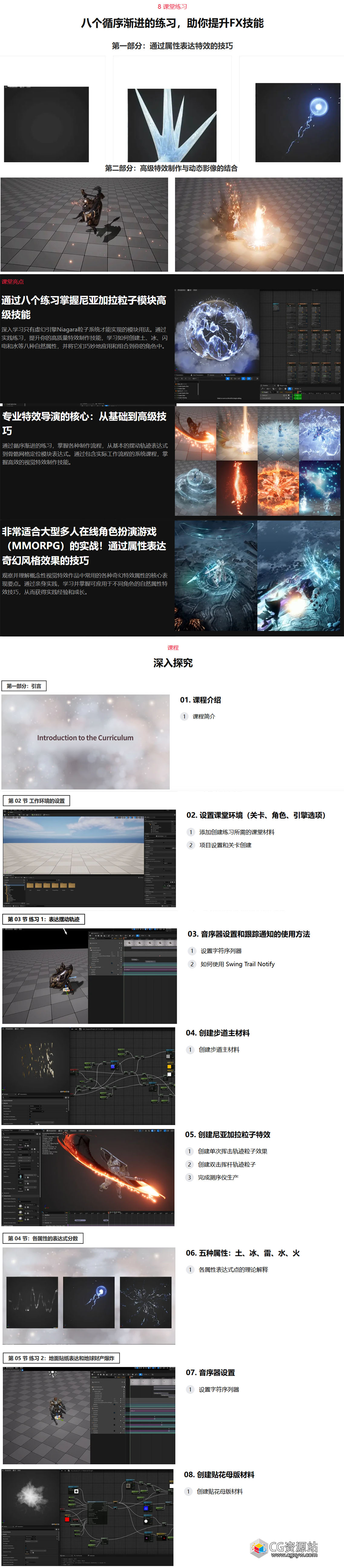 中英文字幕-UE5 Niagara制作高级奇幻魔法水火土雷电冰霜爆炸剑气能量特效教程 第二套-图片2