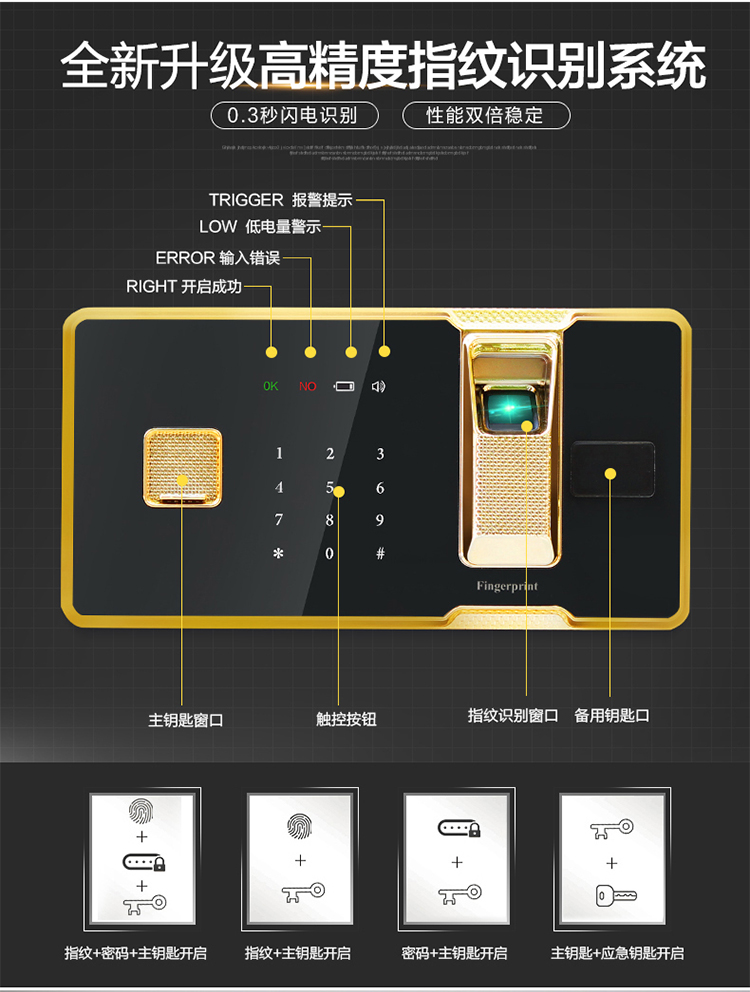 Nhà an toàn nhỏ đầu giường tường 30cm mật khẩu vân tay tất cả thép chống trộm nhỏ an toàn văn phòng mini