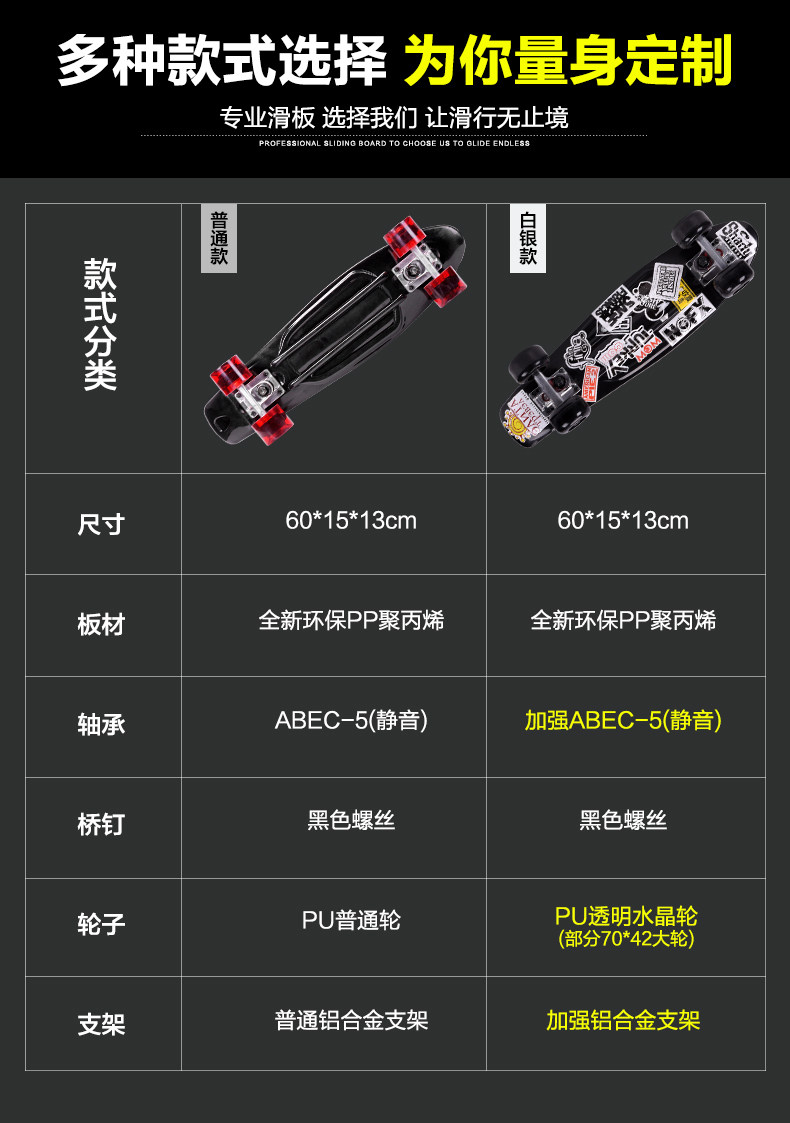 Skateboard - Ref 2598020 Image 10