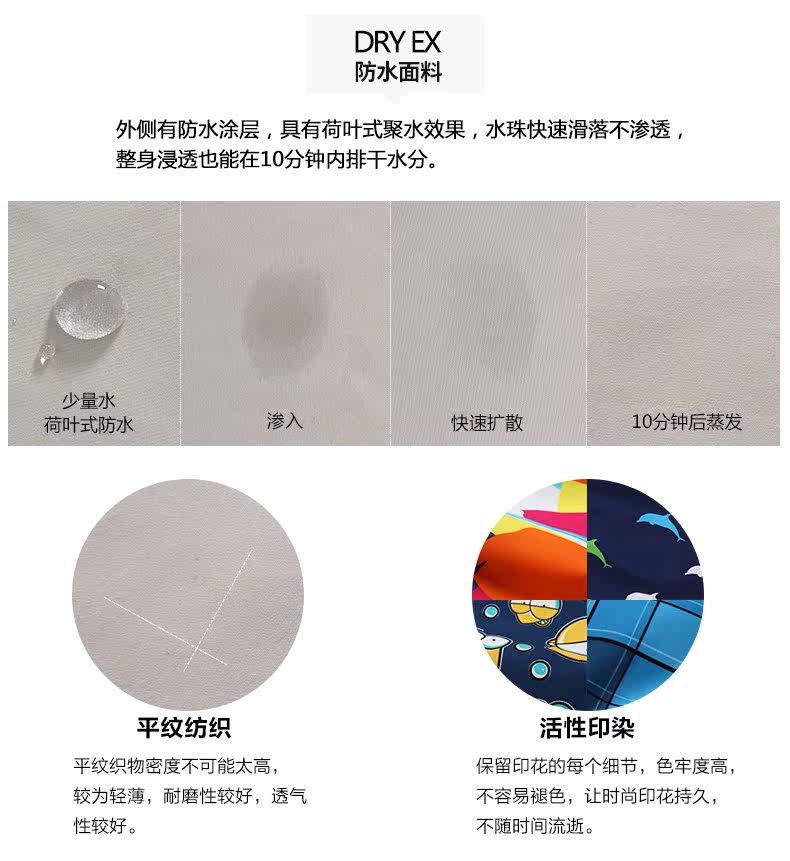 Maillot de bain homme - Ref 2507982 Image 11