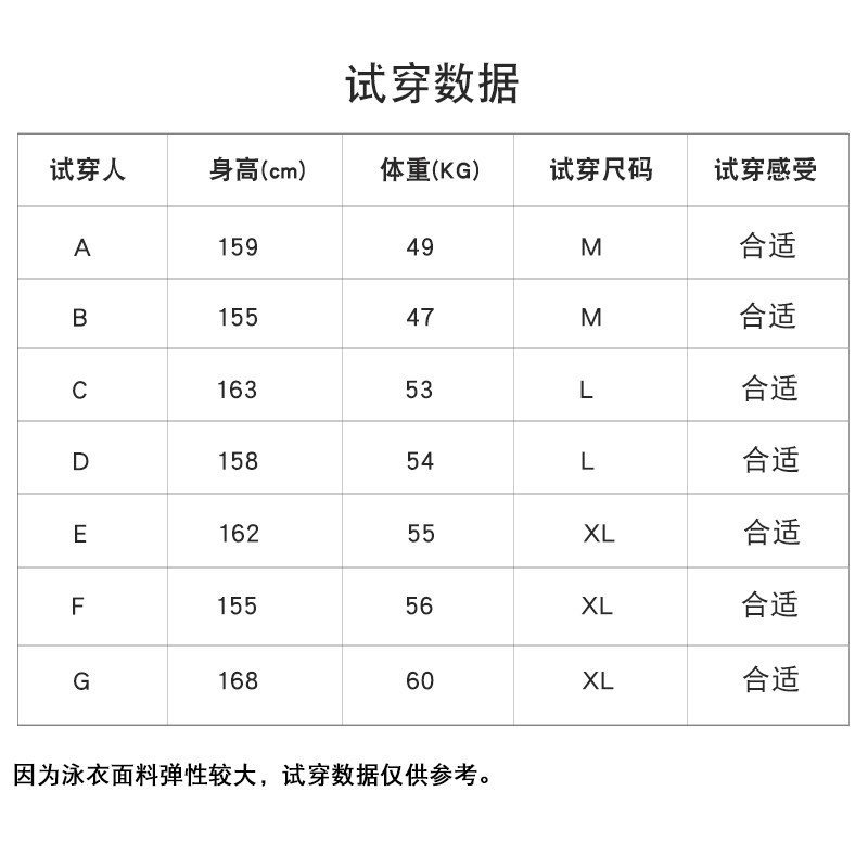 Maillot de bain pour femme - Ref 3037788 Image 4