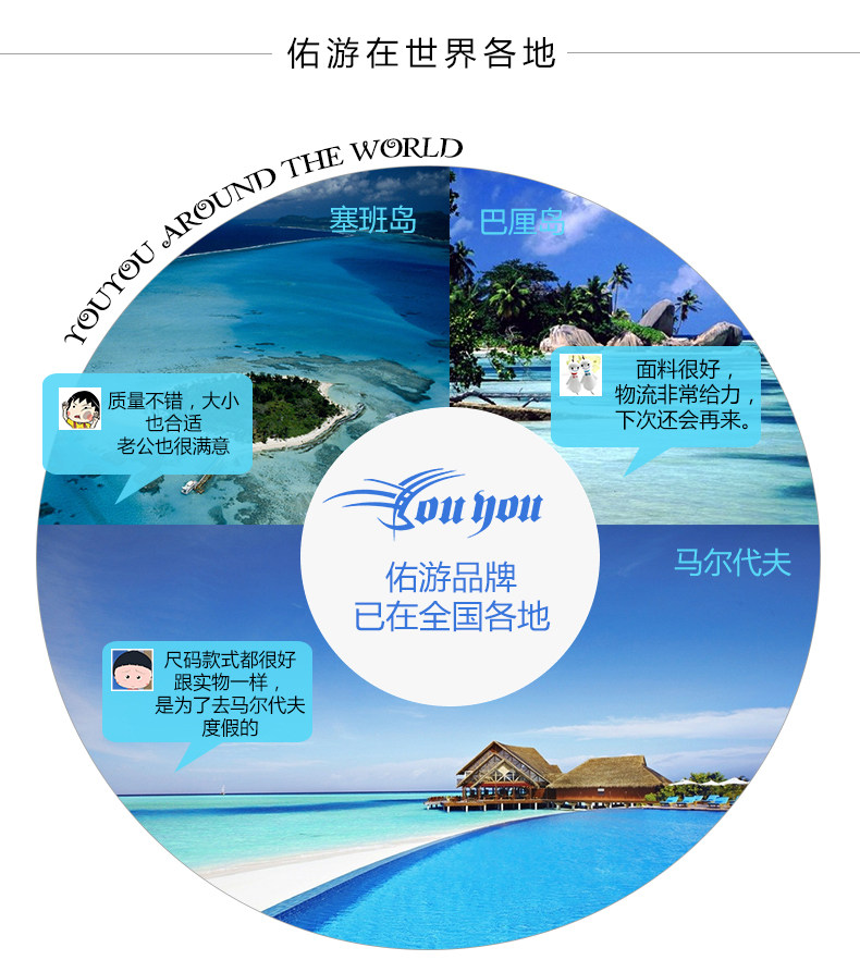 Maillot de bain homme - Ref 2514613 Image 25