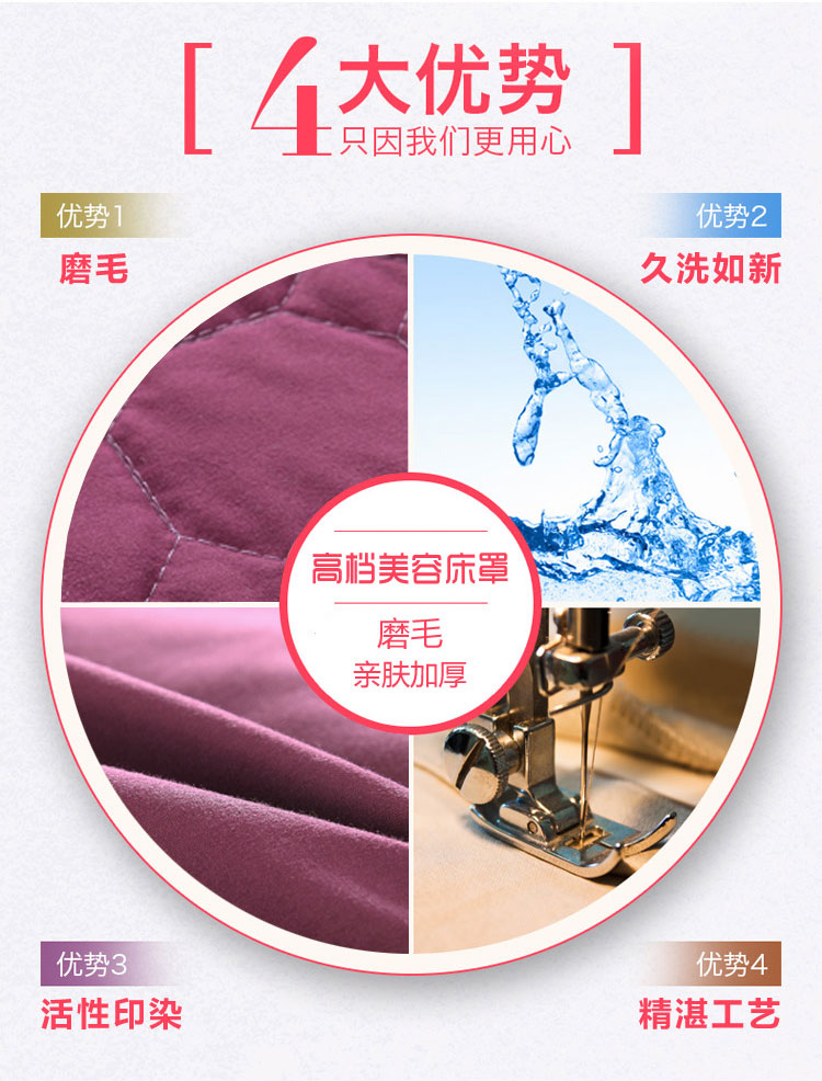 SPA thẩm mỹ viện Beauty khăn trải giường denim bedspread massage Body gia đình trị liệu massage bốn tấm được trang bị - Trang bị tấm mua ga giường spa