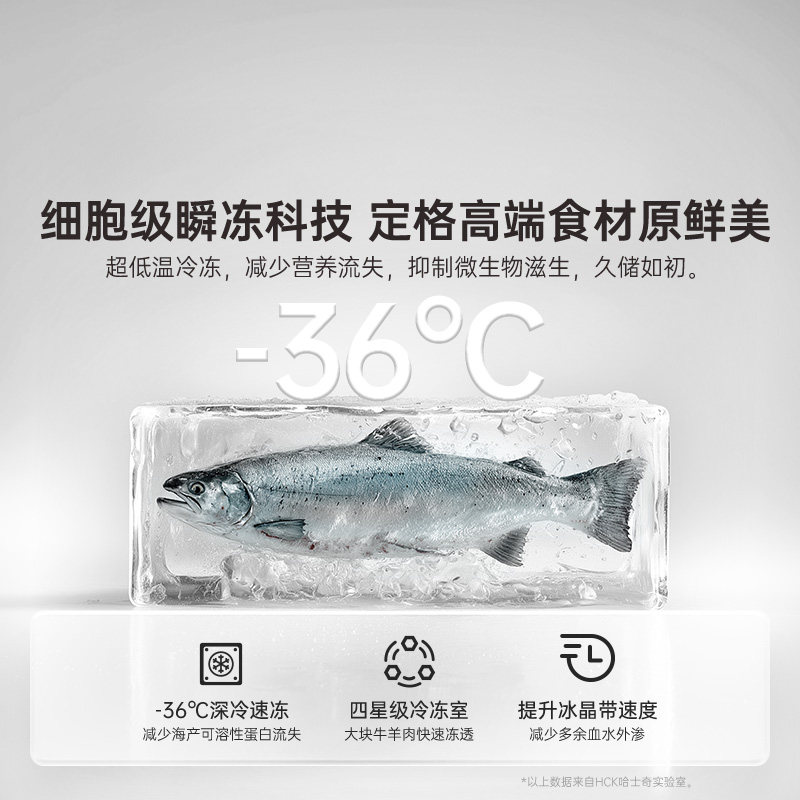 哈士奇BCD-401RBS冰箱图片