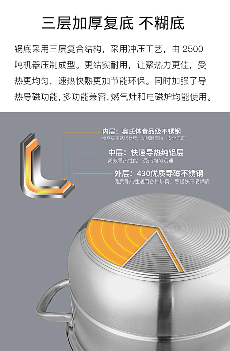 德国顶级厨具 康巴赫 奥氏体不锈钢蒸锅 图2