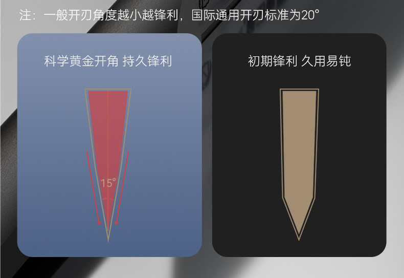 安享好物 安享A级切片刀-康巴赫大马士革切片刀  
