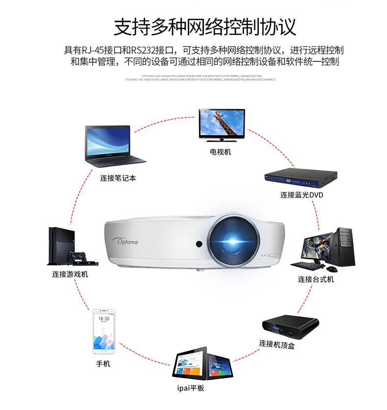 Optoma W460 máy chiếu kỹ thuật nổi bật Văn phòng kinh doanh giảng dạy tại nhà Máy chiếu HD 3D - Máy chiếu