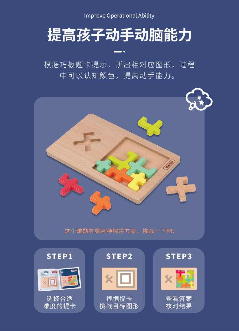 IQ Zhiqiao Плата