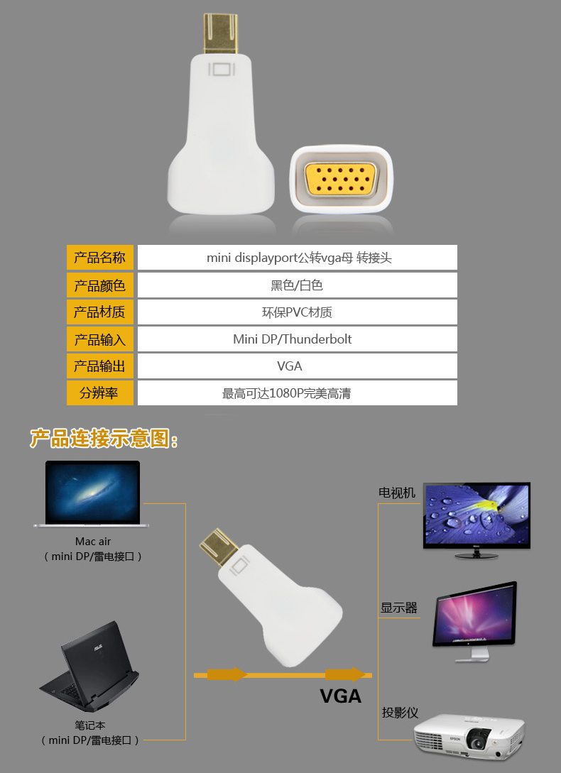 Yue Chí trái tim mini mini dp lượt sét Interface Adaptor VGA HDMI máy chiếu TV màn hình áp dụng mac Microsoft bề mặt pro của Apple chuyển đổi minidp - Phụ kiện máy tính xách tay balo đựng máy tính
