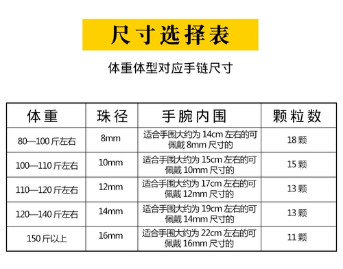 Натуральный ониксовый оберег на день рождения, браслет из кварца, кварц