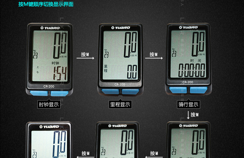 Compteur de vélo - Ref 2417618 Image 20