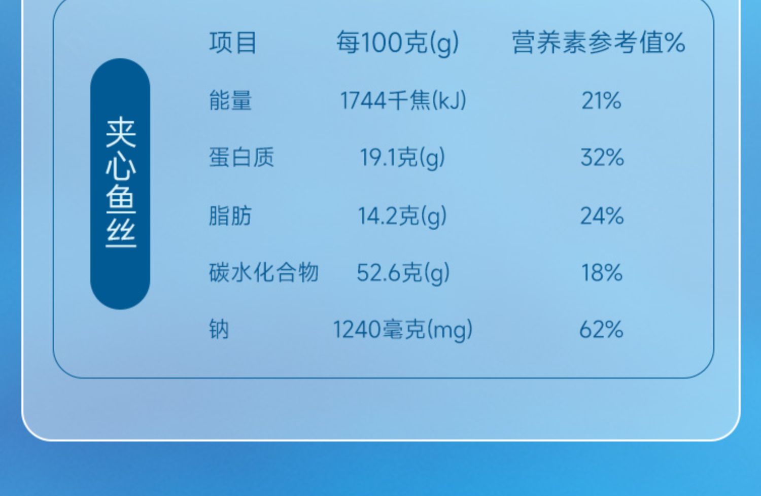 【中國直郵】自然派 炭燒魷魚絲 北海風味70g