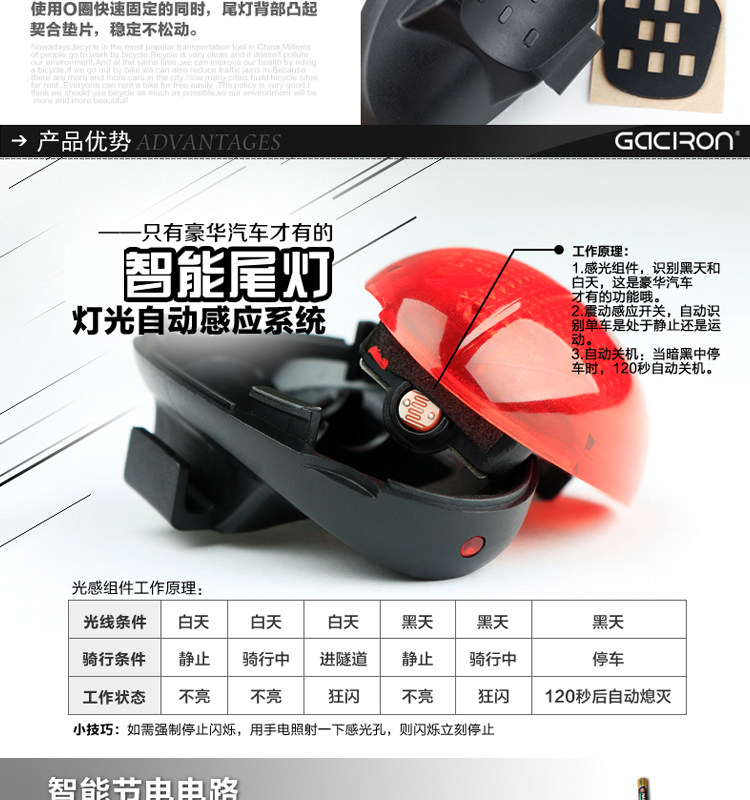 Eclairage pour vélo GACIRON - Taillights - Ref 2398388 Image 13