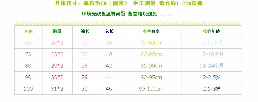 Manteau pour fille - Ref 2162935 Image 26