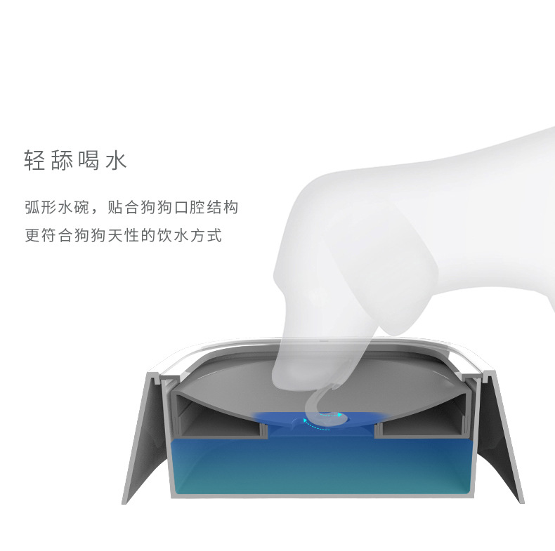 Chó uống nước bát không ướt miệng té nước chống trượt chậu mèo tự động uống nước nổi công suất lớn bát nước - Cat / Dog hàng ngày Neccessities bình nước du lịch cho chó