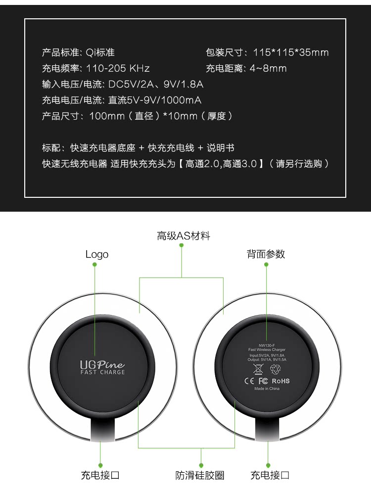 chargeur UGPINE pour téléphones SAMSUNG SAMSUNG - Ref 1298972 Image 40