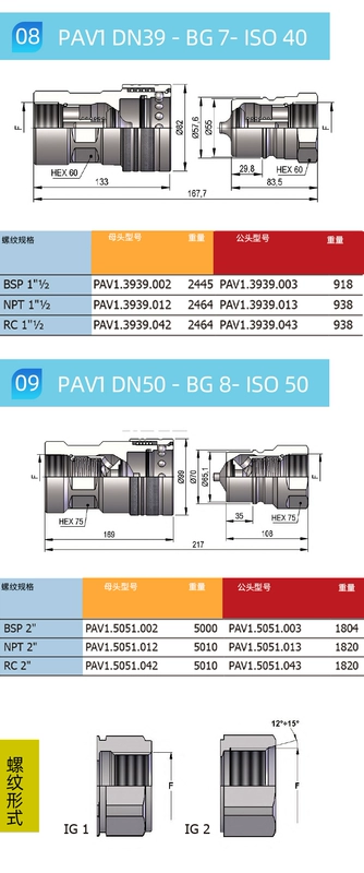 PAV1 Ý dnp nhập khẩu chính hãng đầu nối nhanh thủy lực ống dầu thủy lực cao đôi đầu nối đặt nội khí quản nhanh tự niêm phong dau noi thuy luc