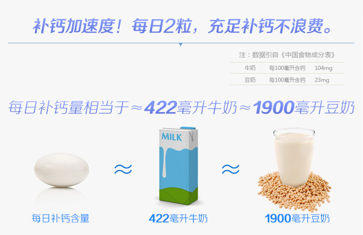 Jin Aoliwei canxi lỏng viên nang mềm 300 viên Phụ nữ mang thai trẻ em người lớn vitamin canxi viên vitamin D sản phẩm sức khỏe - Thực phẩm dinh dưỡng trong nước uống vitamin e