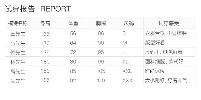 Blouson homme GOLDFARM   en Polyester - Ref 3120252 Image 20