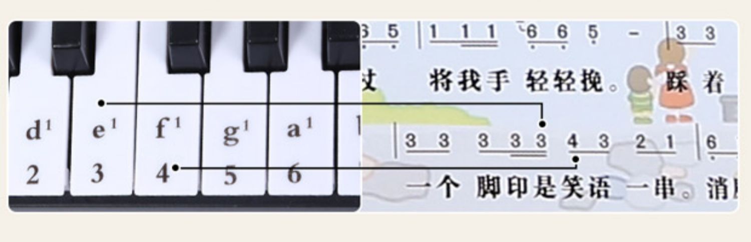 Bàn phím trẻ em 61 phím cho người mới bắt đầu bắt đầu cho bé gái chơi đàn piano đa năng 3-6-12 tuổi Đồ chơi chuyên nghiệp 88 - Đồ chơi âm nhạc / nhạc cụ Chirldren đồ chơi trẻ con