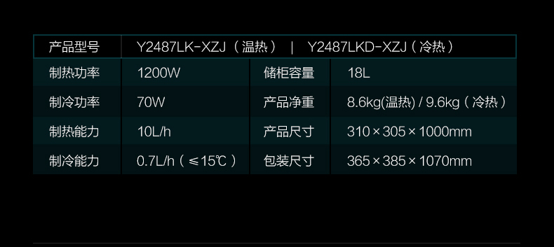 安吉尔Y2487LKD-XZJ高端电磁饮水机立式冷热电磁加热透明门冰温热