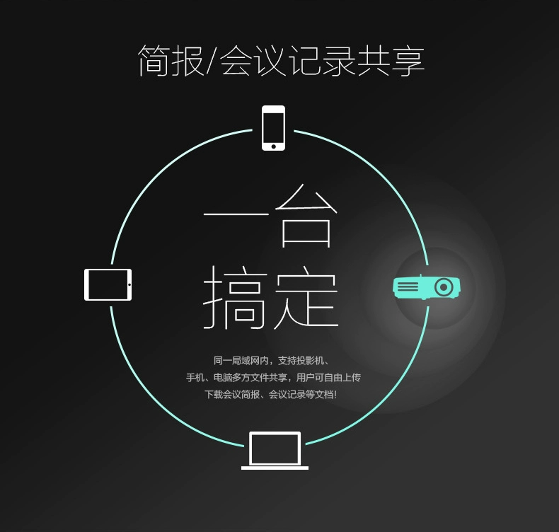 Máy chiếu thông minh BenQ BenQ E560 máy chiếu văn phòng kinh doanh không dây wifi HD máy chiếu đào tạo tại nhà - Máy chiếu