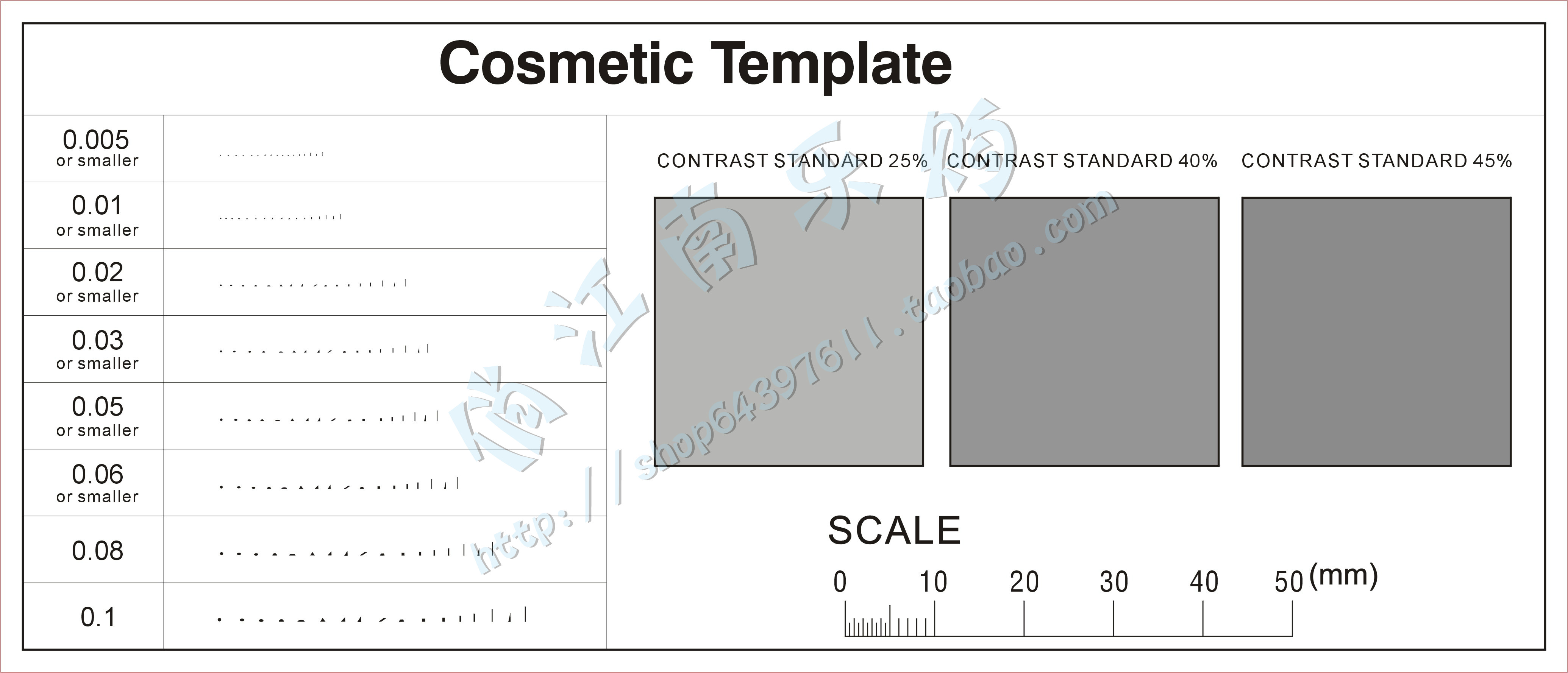Transparent point gauge Film ruler point line gauge foreign body comparison card stain number card gauge sheetCosmetic Template