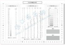 A4 point gauge stain card appearance comparison card Filin ruler comparison card gray scale gauge defect point gauge inspection control card