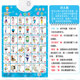 Babies have sound hanging pictures Baby children cognitive early education Pinyin wall sticker sound voice viewing diagrams literacy card puzzle toys