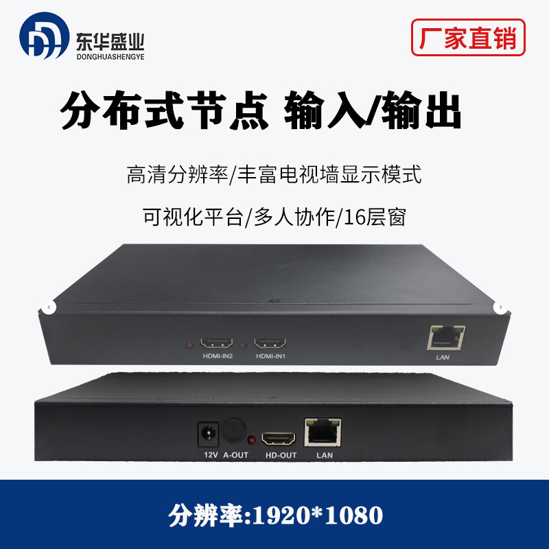 East China Sheng Industry Visualized Distributed Input Node Network Decoding Platform 16 Layer Window Roaming Overlay Cross Screen-Taobao