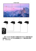 Three-screen treasure horizontal screen splicing processor point-to-point non-deformation and non-stretching display multi-screen treasure 19535897856