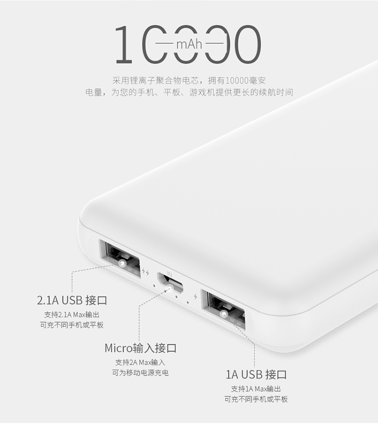 10.000 mA sạc kho báu đôi USB đầu ra 2.1A nhanh sạc điện thoại phổ thông điện thoại di động cấp - Ngân hàng điện thoại di động sạc dự phòng laptop