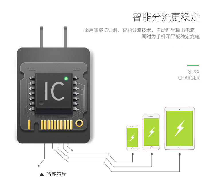 chargeur pour téléphones APPLE APPLE IPHONE6 PLUS - Ref 1295069 Image 25