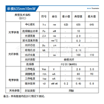 635nm optical fiber coupling laser single mode fiber output power 10mW laser diode tail fiber coaxial