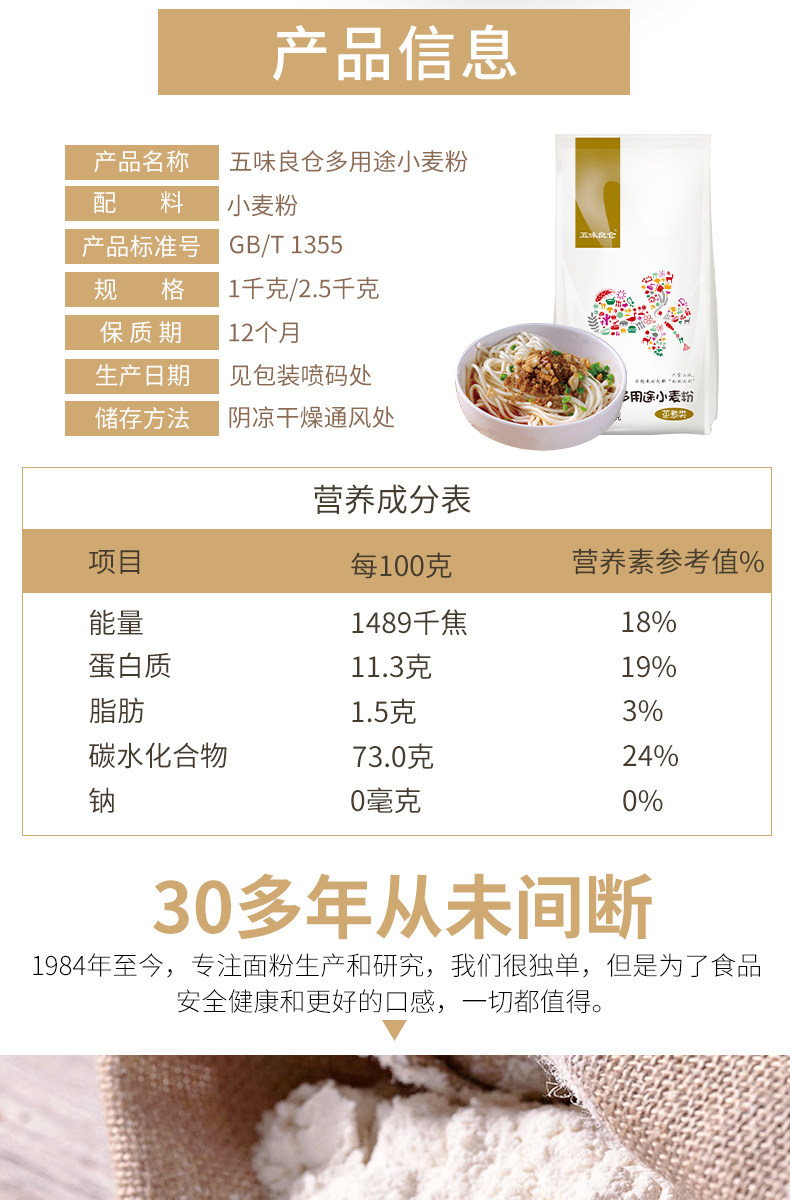 Многофункциональная пшеничная мука детали 21090712_02.jpg