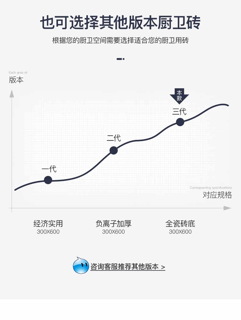 Xiaomi tile --- f36062_07.jpg