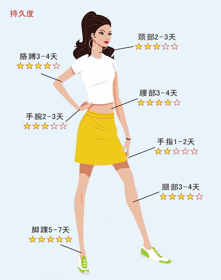 Tấm của phụ nữ hình xăm vuông dán không thấm nước nữ mô hình kéo dài nửa cánh tay hình ảnh lớn hoa bướm body painting trang phục dán xăm dán 3d