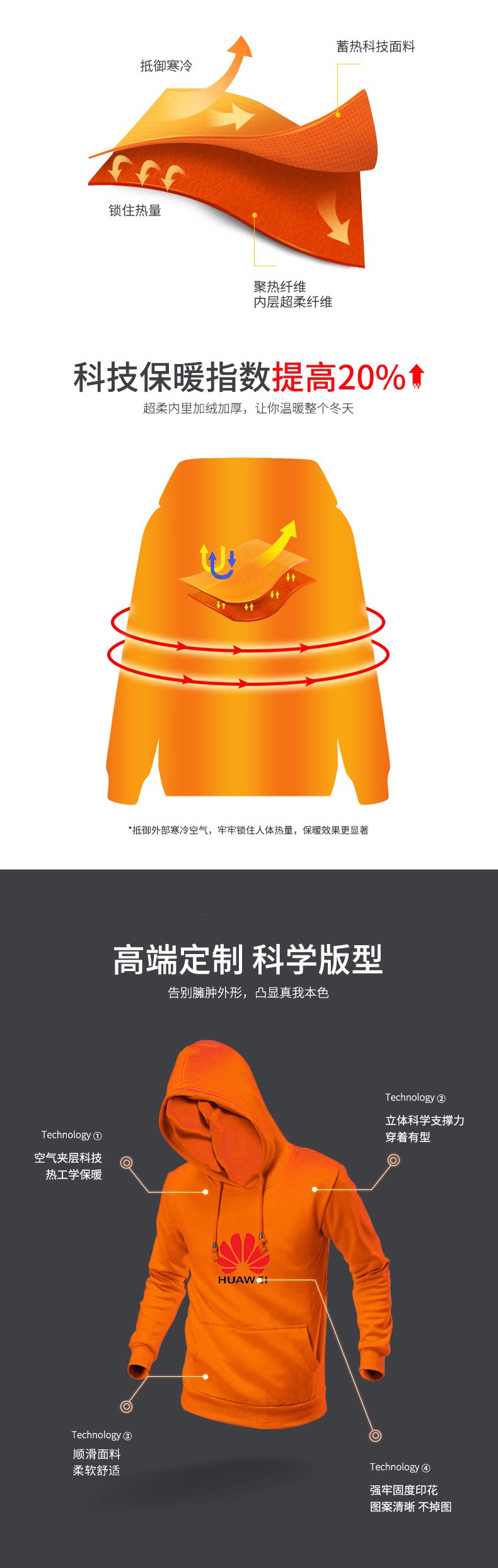 Свитер, изменение, чтобы изменить и изменить 1_04.png