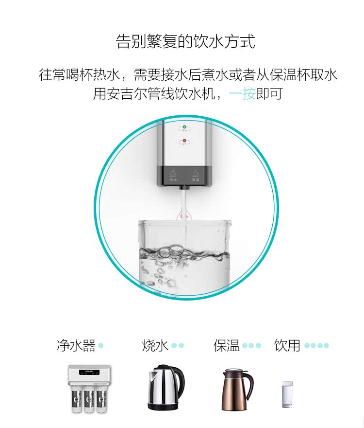 lọc nước tại vòi Angel ống máy gia đình treo tường siêu mỏng thông minh Máy lọc nước chuyên dụng nóng lạnh Y2616 máy lọc nước 2 vòi nóng lạnh
