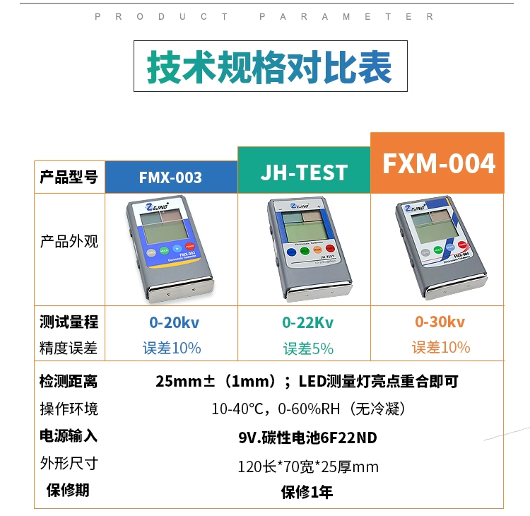 Máy kiểm tra tĩnh điện FMX-003 hồng ngoại bề mặt cao áp đo ion máy thổi đo điện áp ma sát