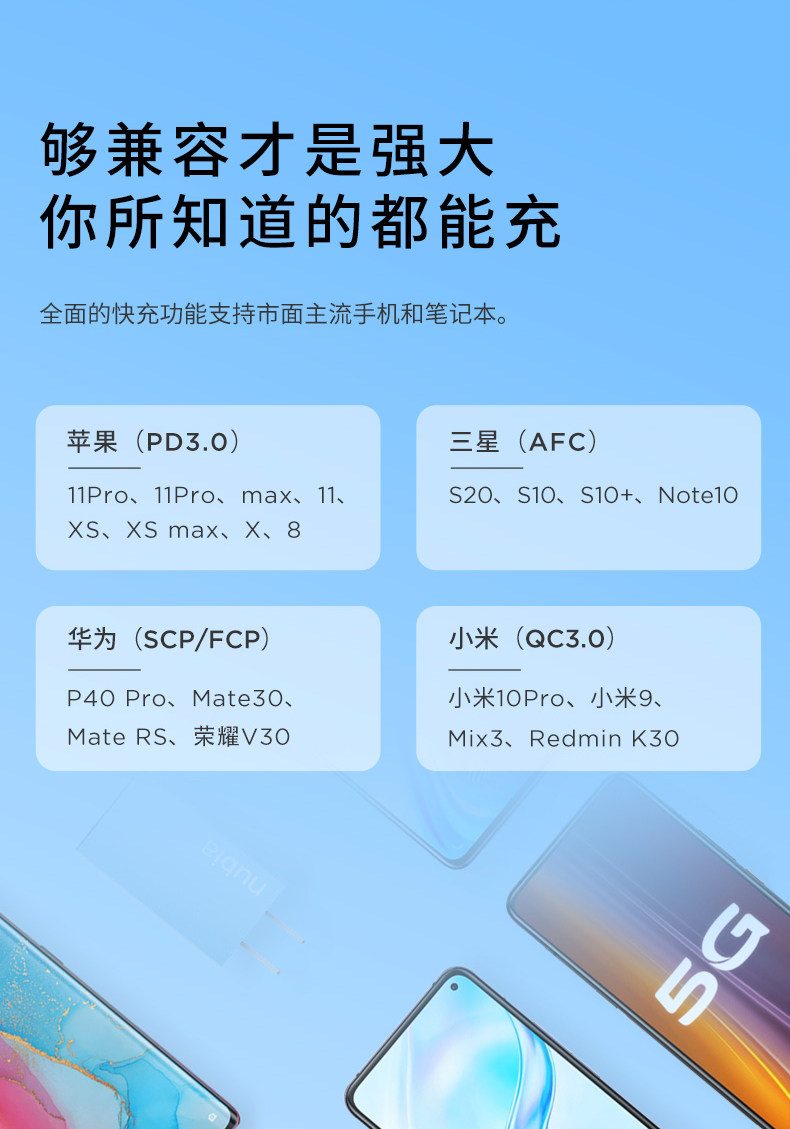 努比亚 65W氮化镓充电器 支持苹果PD快充 图10