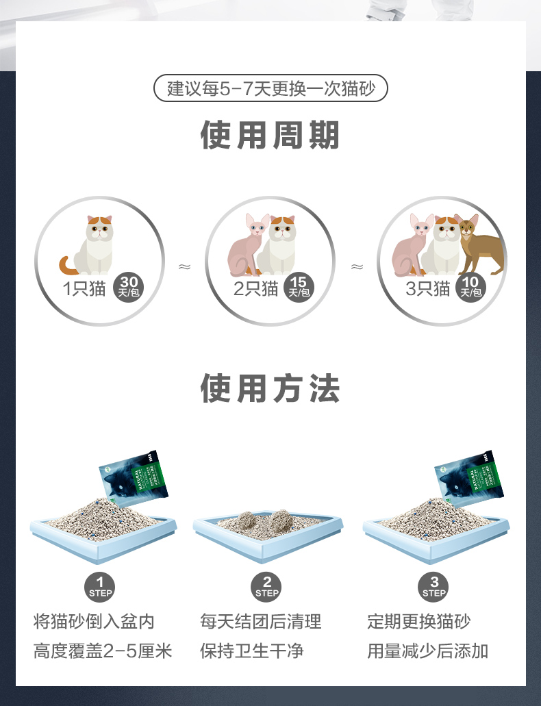 Mèo xả rác 10 kg sao vần mèo 20 kg cát bentonite Cát 10 kg cụm khử mùi không bụi 5kg - Cat / Dog Beauty & Cleaning Supplies 	găng tay chải lông thú cưng	