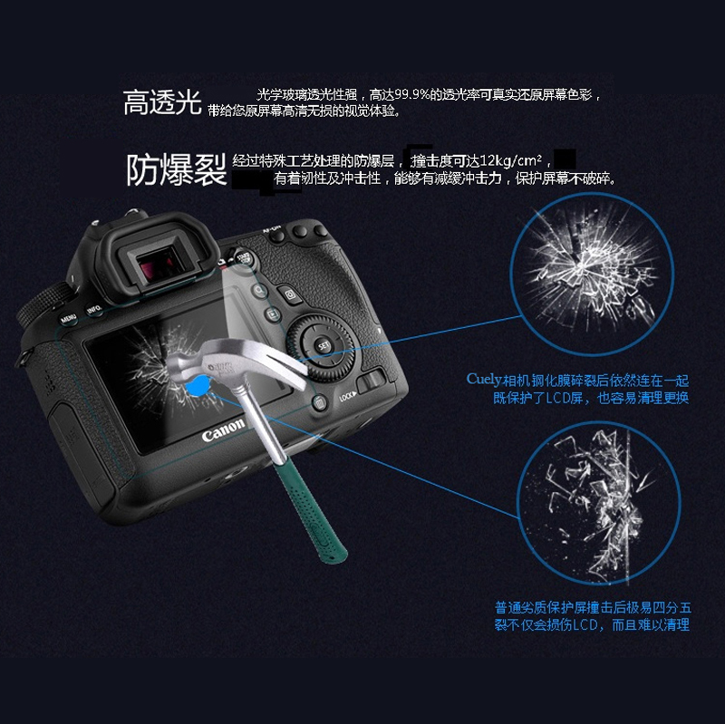 Fuji tempered film King Kong screen film EVO XT30 ii second generation XT20 XT30 XE3 GFX50S HS33 HS35 HS22