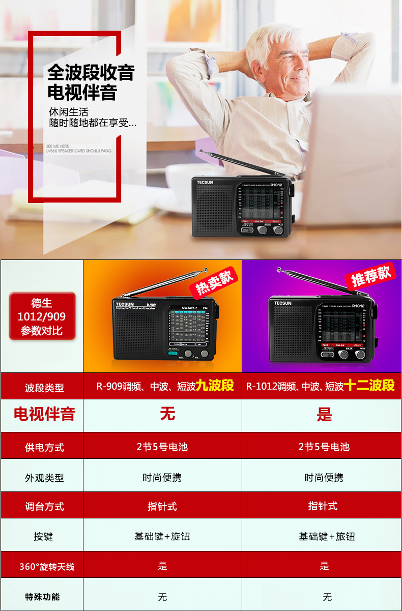 máy nghe nhạc ipod classic	 Tecsun / Desheng R-1012 radio cũ toàn bộ băng tần FM FM di động mới với âm thanh TV cũ thu nhỏ con trỏ retro bán dẫn Walkman - Máy nghe nhạc mp3 	máy nghe nhạc bluetooth the thao