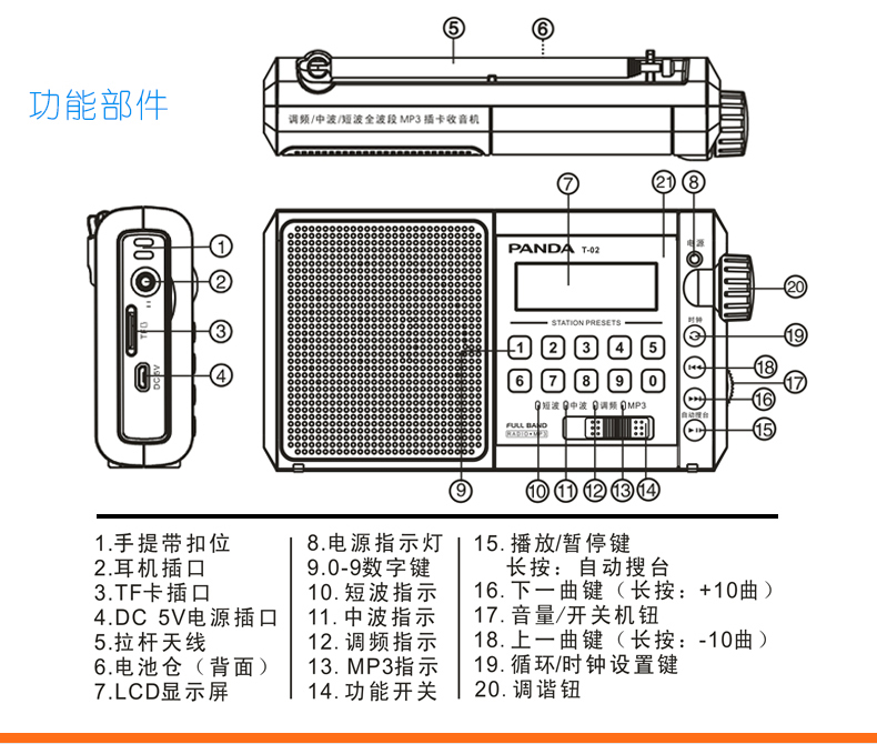 máy nghe nhạc PANDA / Panda T-02 thẻ sạc vô tuyến toàn băng cầm tay fm phát sóng bán dẫn người cao tuổi Máy nghe nhạc MP3 máy nghe nhạc bên ngoài món quà uốn cong tập thể dục buổi sáng dành cho người già - Máy nghe nhạc mp3