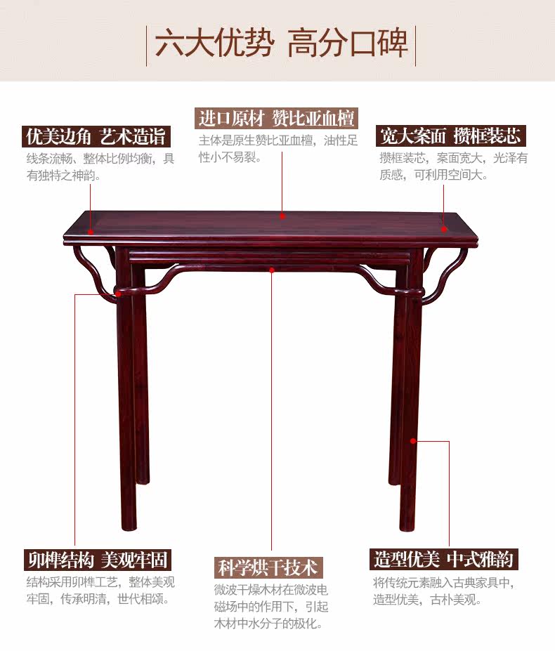 Пять точек продажи компьютера. JPG