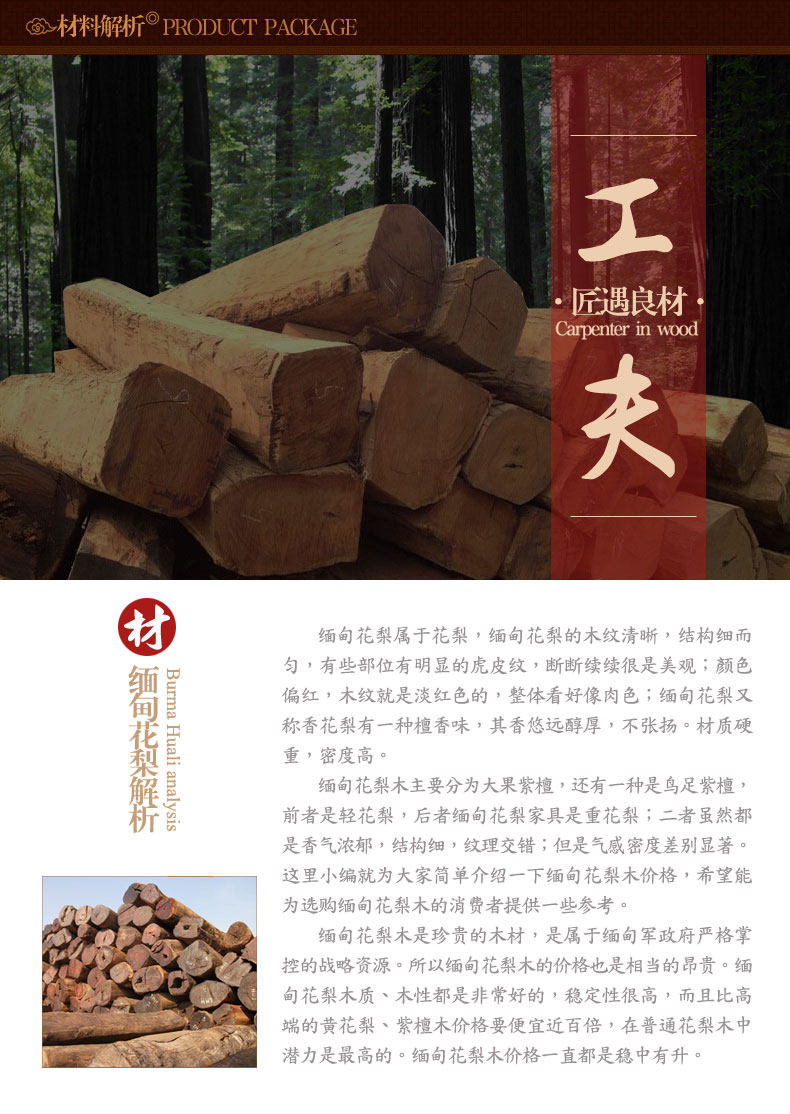 3 Анализ материала-Мьянма huali.jpg