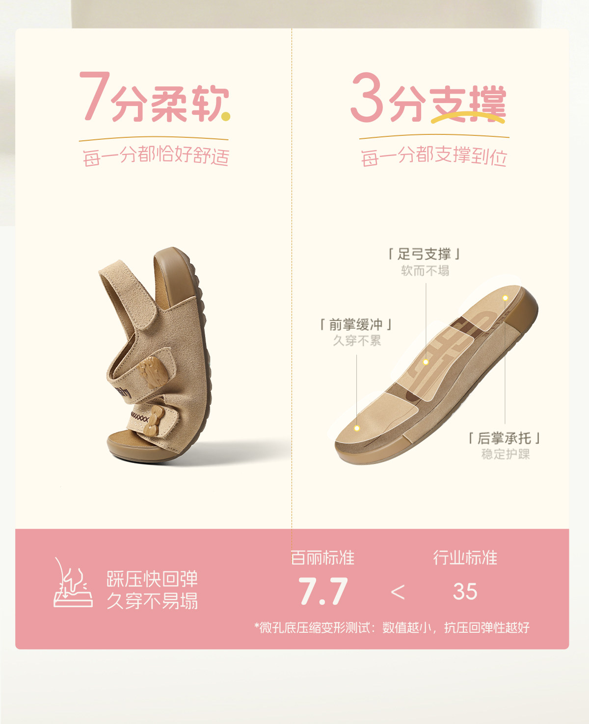 百丽HelloKitty合作款海盐吐司鞋女童凉鞋凯蒂猫休闲沙滩夏凉拖鞋 — 16